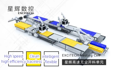 Excitech sizə ağıllı mebel fabriki tikməyə kömək edir.