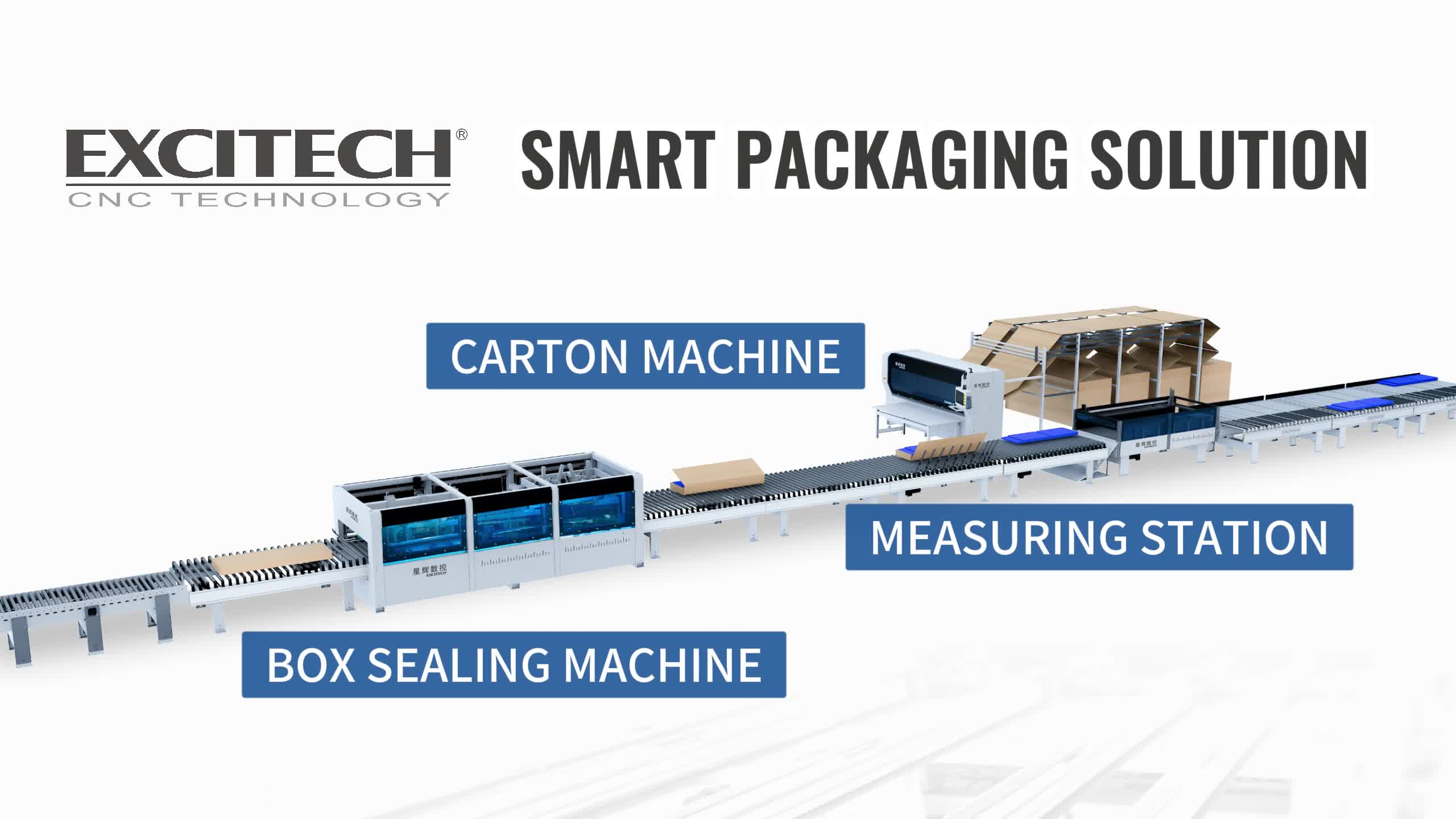 Excitech karton maşınının qablaşdırma sənayesində xüsusi tətbiqi.